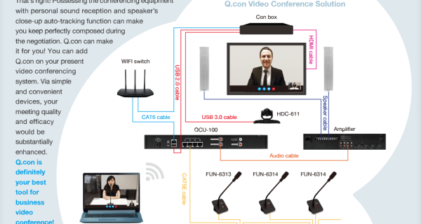Qcon會議系統- 視訊商務會議的最佳夥伴