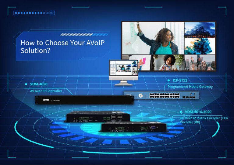 如何選擇AVoIP解決方案？掌握三大要素及關鍵三問題，幫您選到對的產品方案
