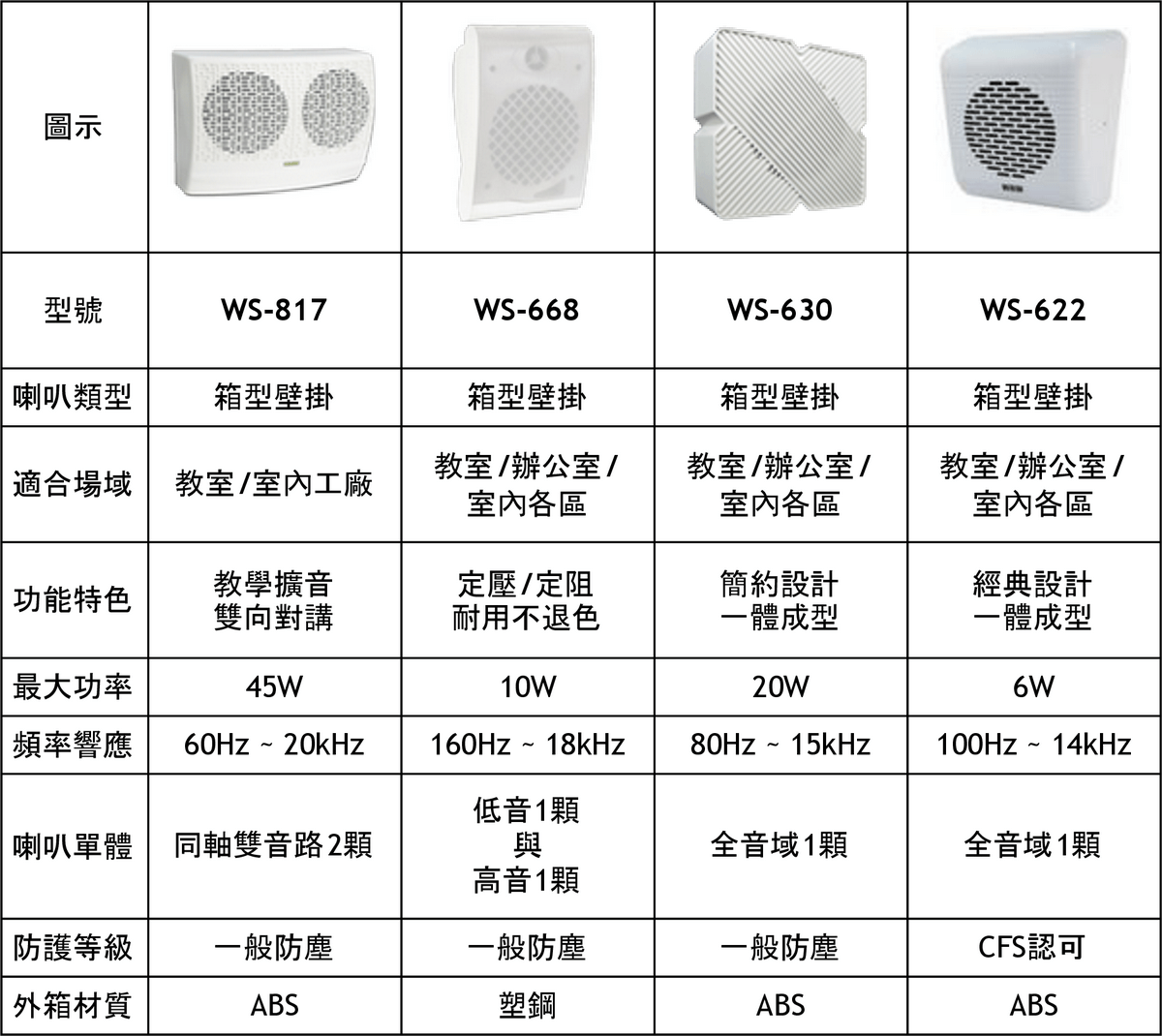 speaker list-1