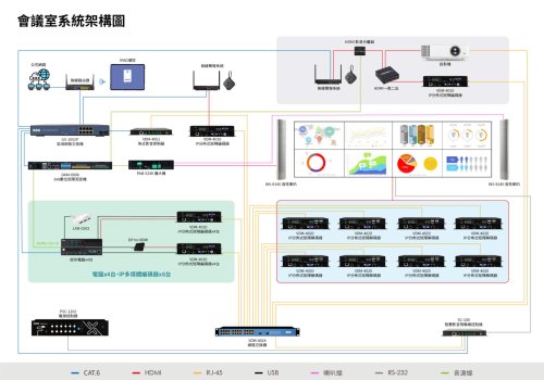 半導體製造新趨勢，數據資訊智慧化：知名公司監控室導入 BXB 解決方案，提升競爭力