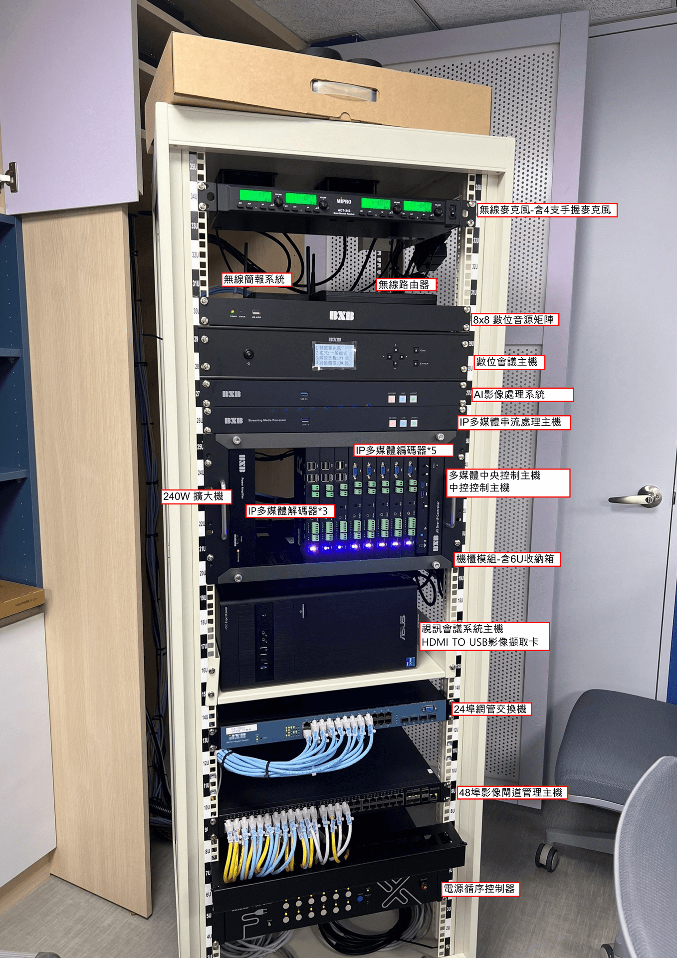 sme-smart-meeting-room-03