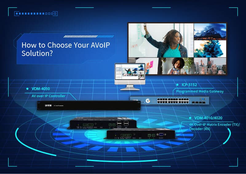 Read more about the article 如何選擇AVoIP解決方案？掌握三大要素及關鍵三問題，幫您選到對的產品方案