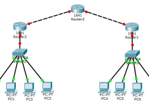 基本網路知識與BXB會議產品網路連結Q & A